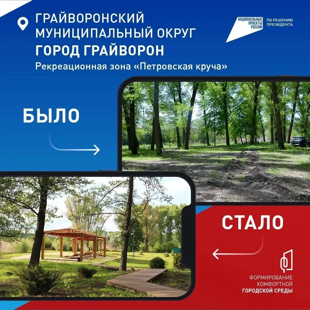 Вы голосуете — города меняются!