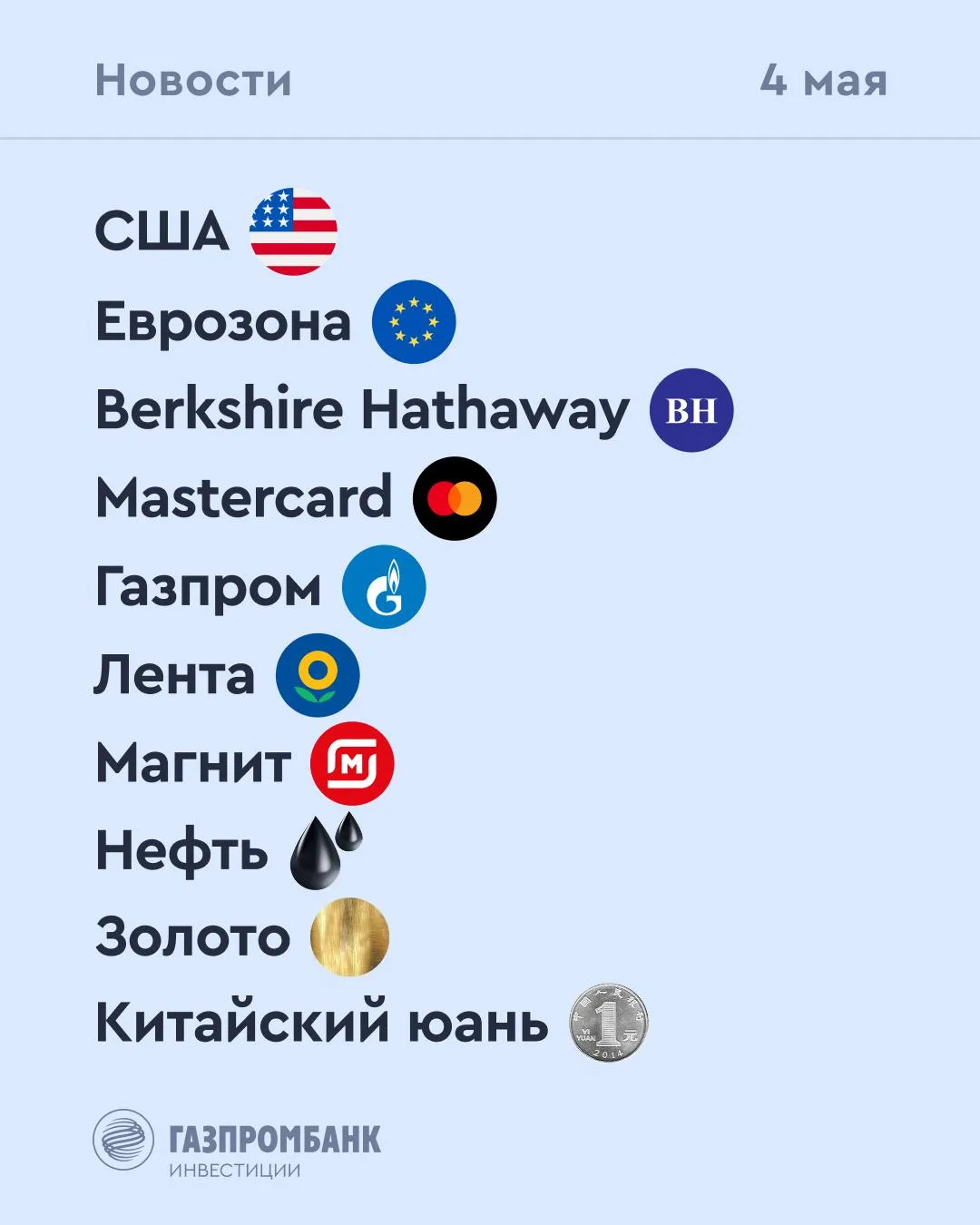 ➡️ Что происходит на рынке Сегодня, 4 мая  🔹 Чистая прибыль акционеров Газпрома по итогам 2025 года 