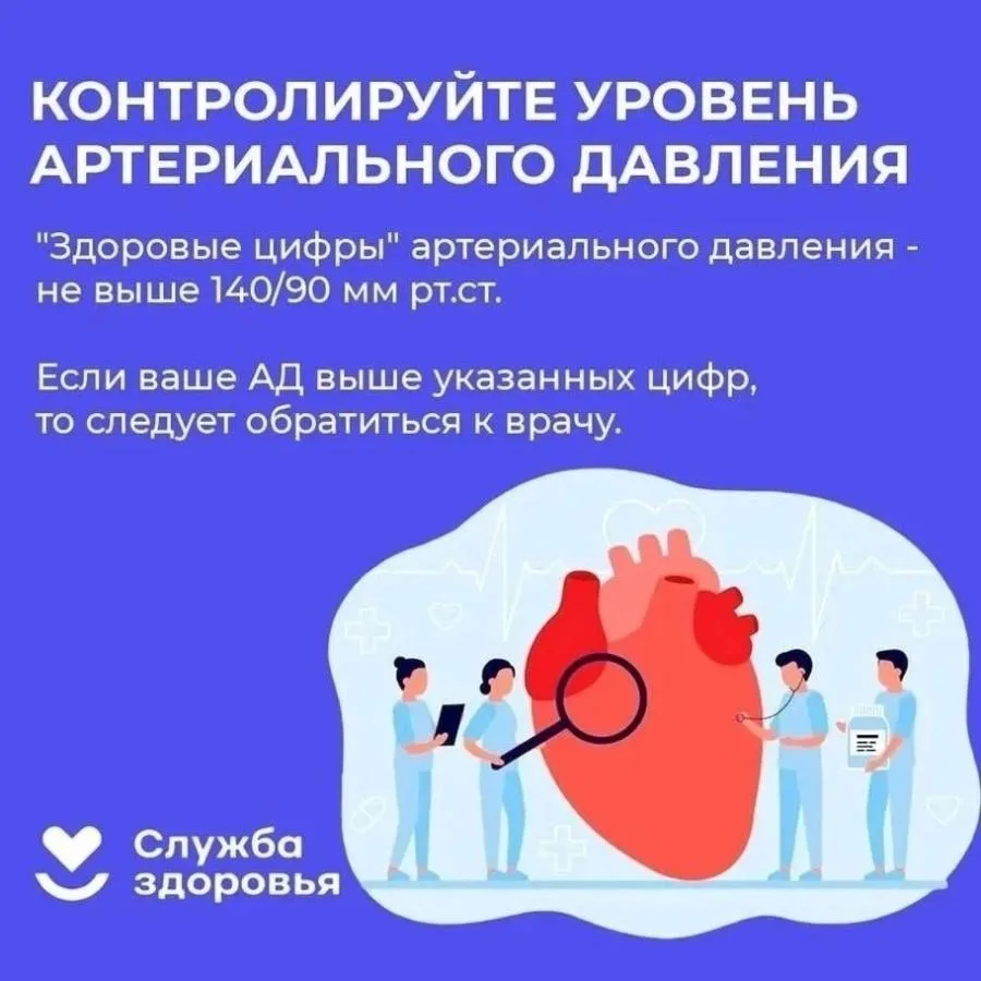 Поддерживайте вес в норме!