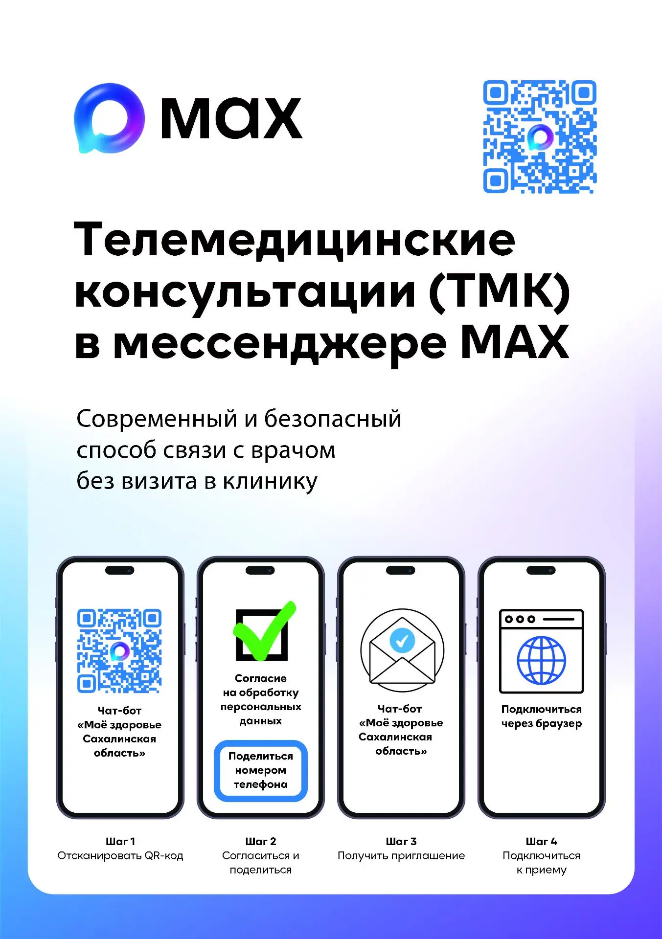 Телемедицина на расстоянии