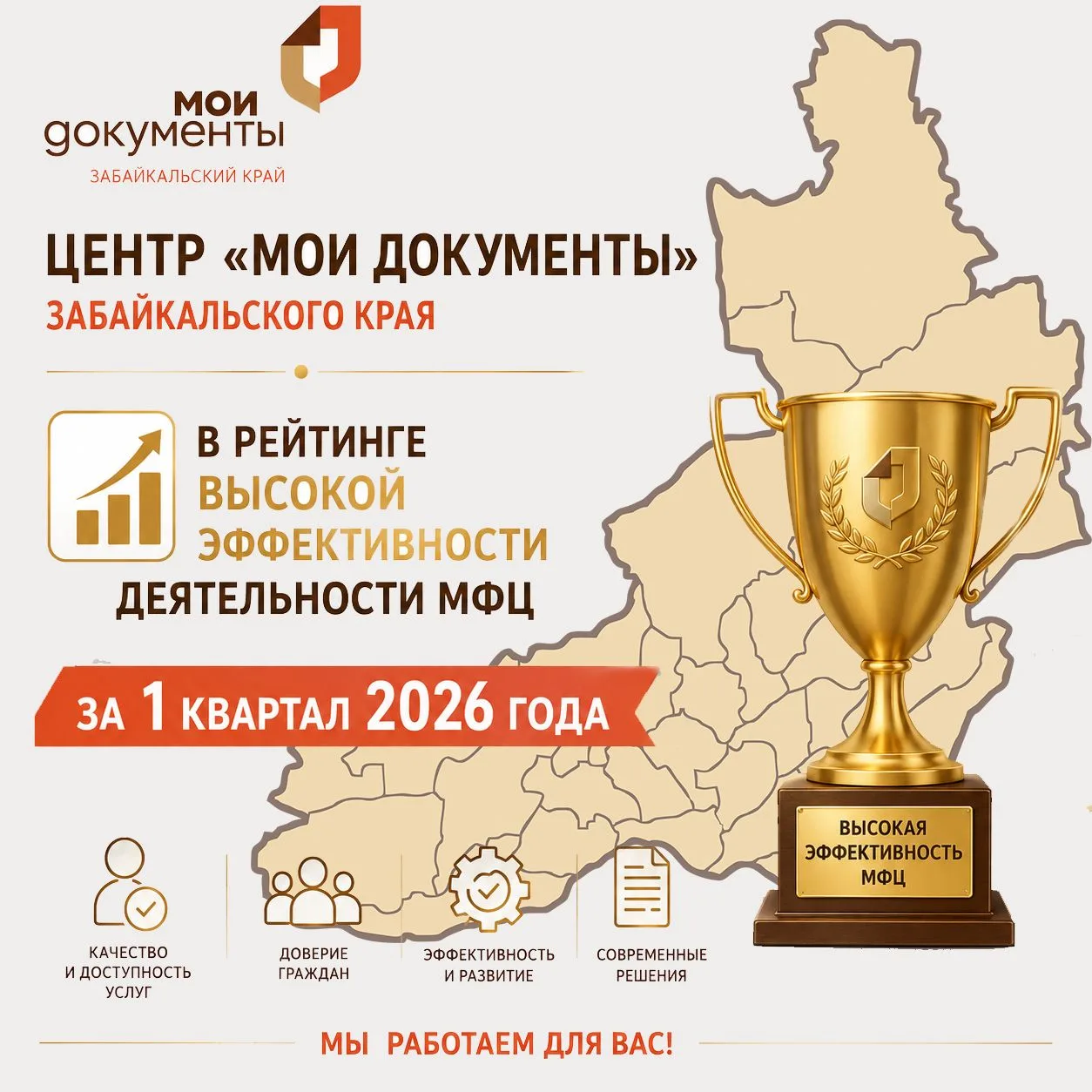 Многофункциональный центр Забайкальского края вновь вошел группу высокой эффективности ...