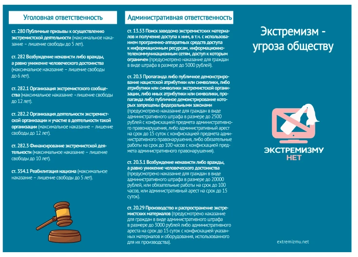 Материалы профилактической направленности, предоставленные Управлением МВД России по Ямало-Ненецкому