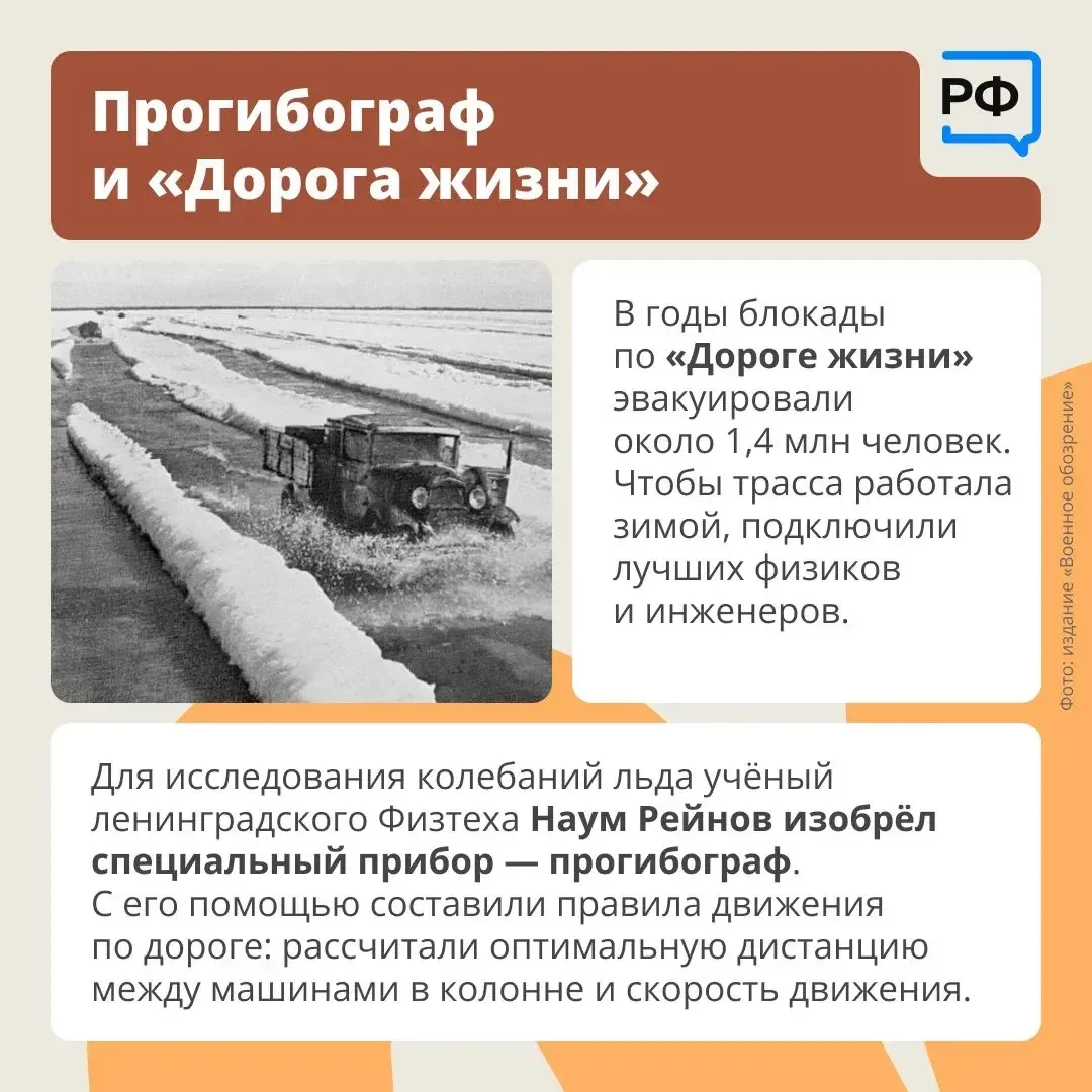Прогибограф, хлеб с целлюлозой, технология размагничивания мин — разработки ленинградских учёных в г