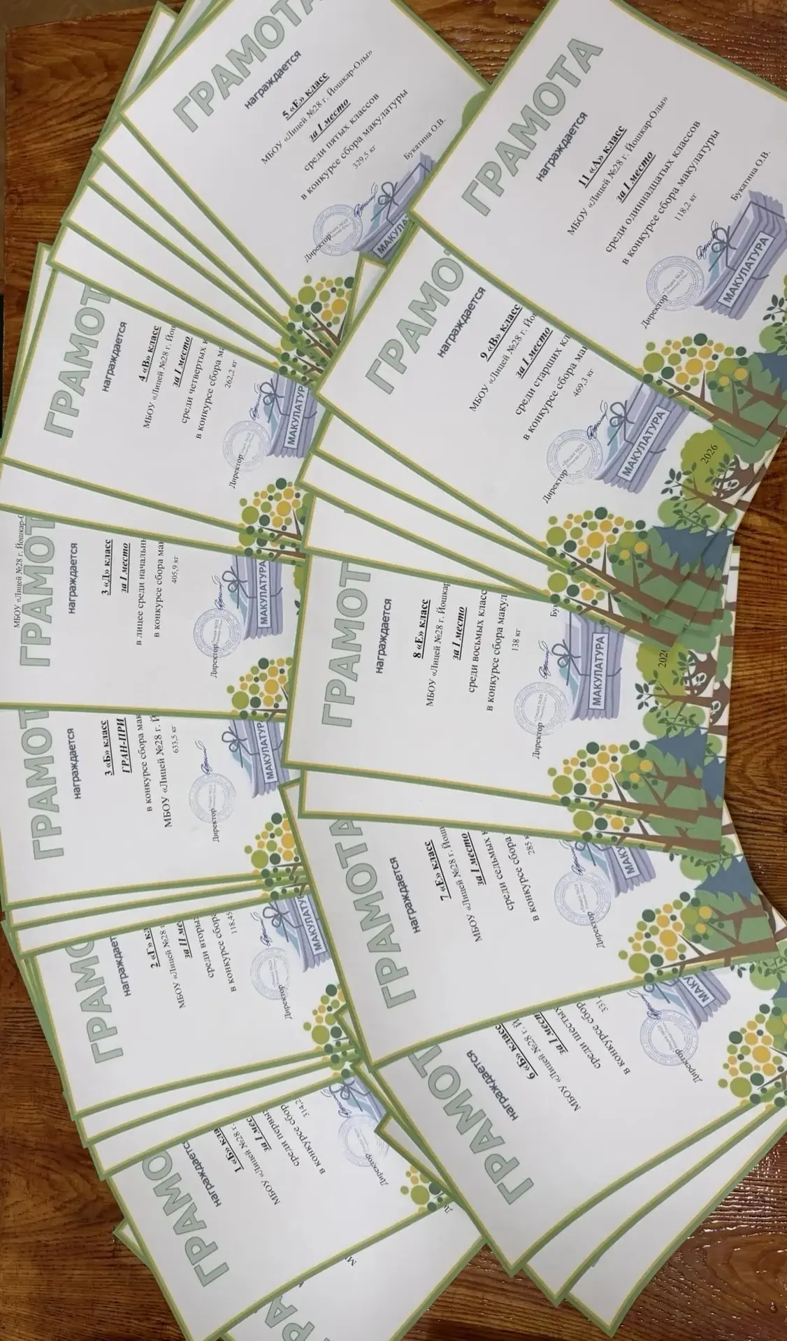 📢 В нашем лицее завершился сбор макулатуры! 🌿📚    Мы собрали более 8 тонн — это огромный вклад в сох