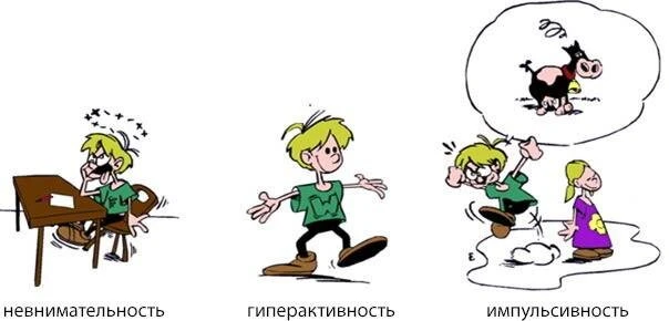 🥬 Диета против СДВГ