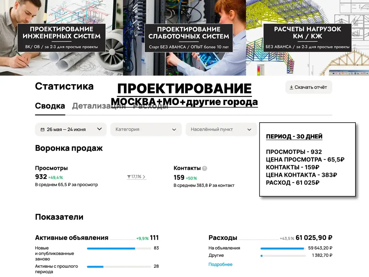 Медиа публикации