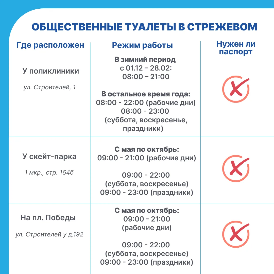 ☀️Наконец‑то потеплело — самое время для долгих прогулок по городу!  Мы подготовили для вас список о