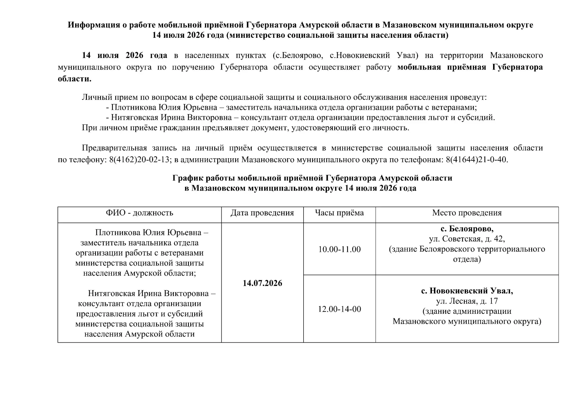 Медиа публикации