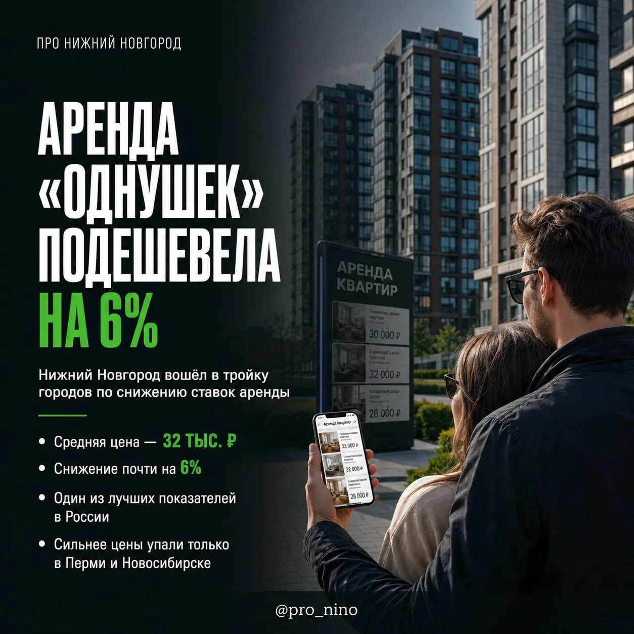 Аренда однокомнатных квартир в Нижнем Новгороде подешевела почти на 6% с начала года