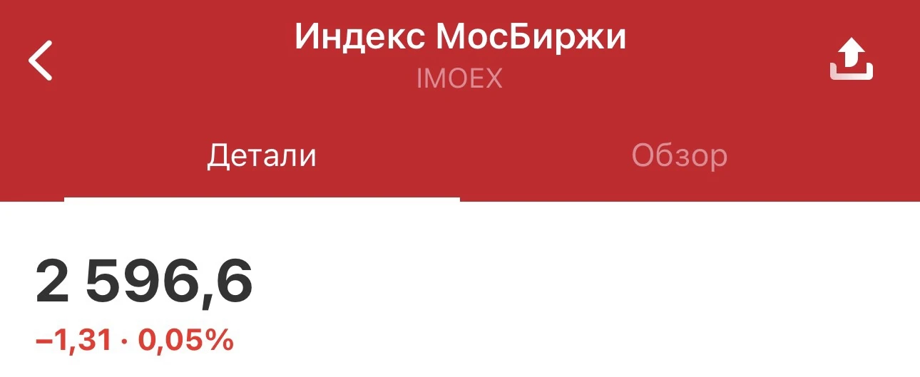 #IMOEX 🏛 под 2600