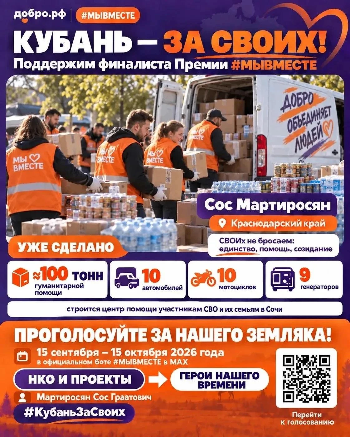Поддержите финалиста из Краснодарского края в народном голосовании Премии #МЫВМЕСТЕ.