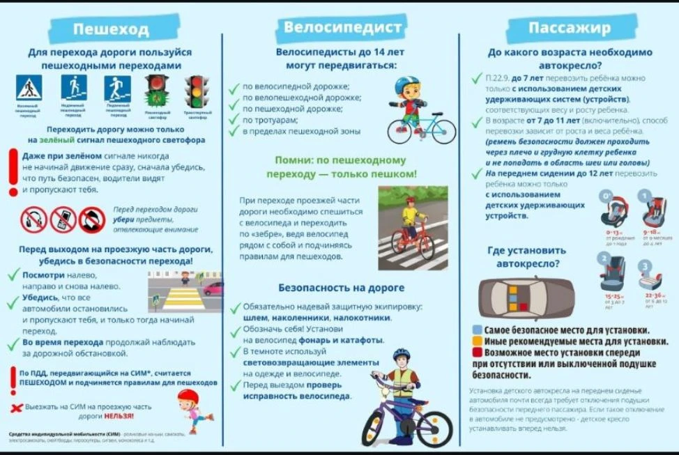 ⚠️ Дорога не терпит спешки: правила жизни для детей и родителей.

Лето и каникулы — время прогулок. 