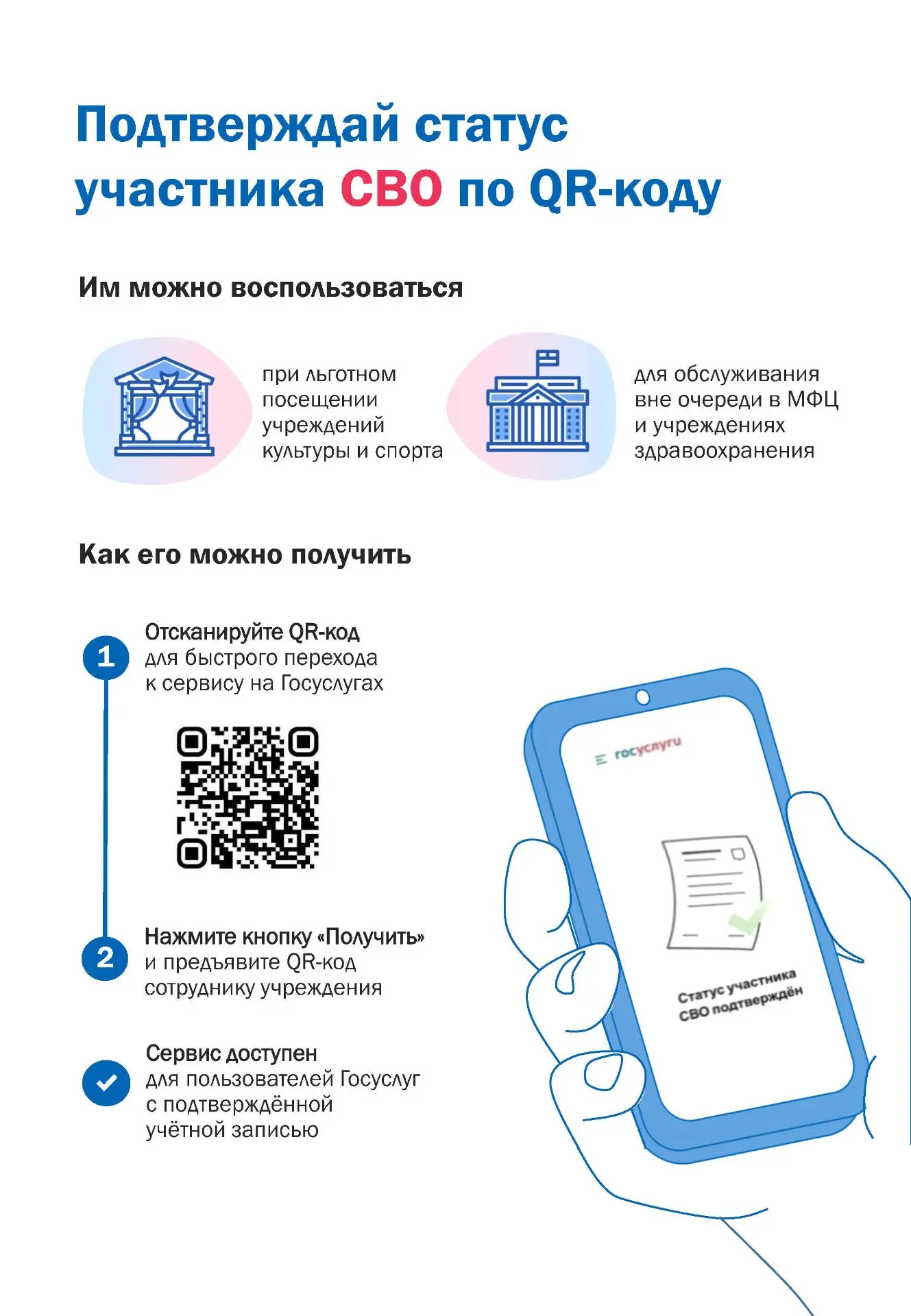 Подтверждайте статус участника СВО с помощью QR-кода на Госуслугах!