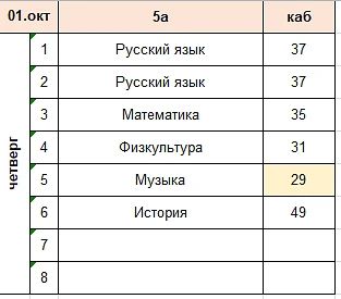 корректировка кабинета 5а