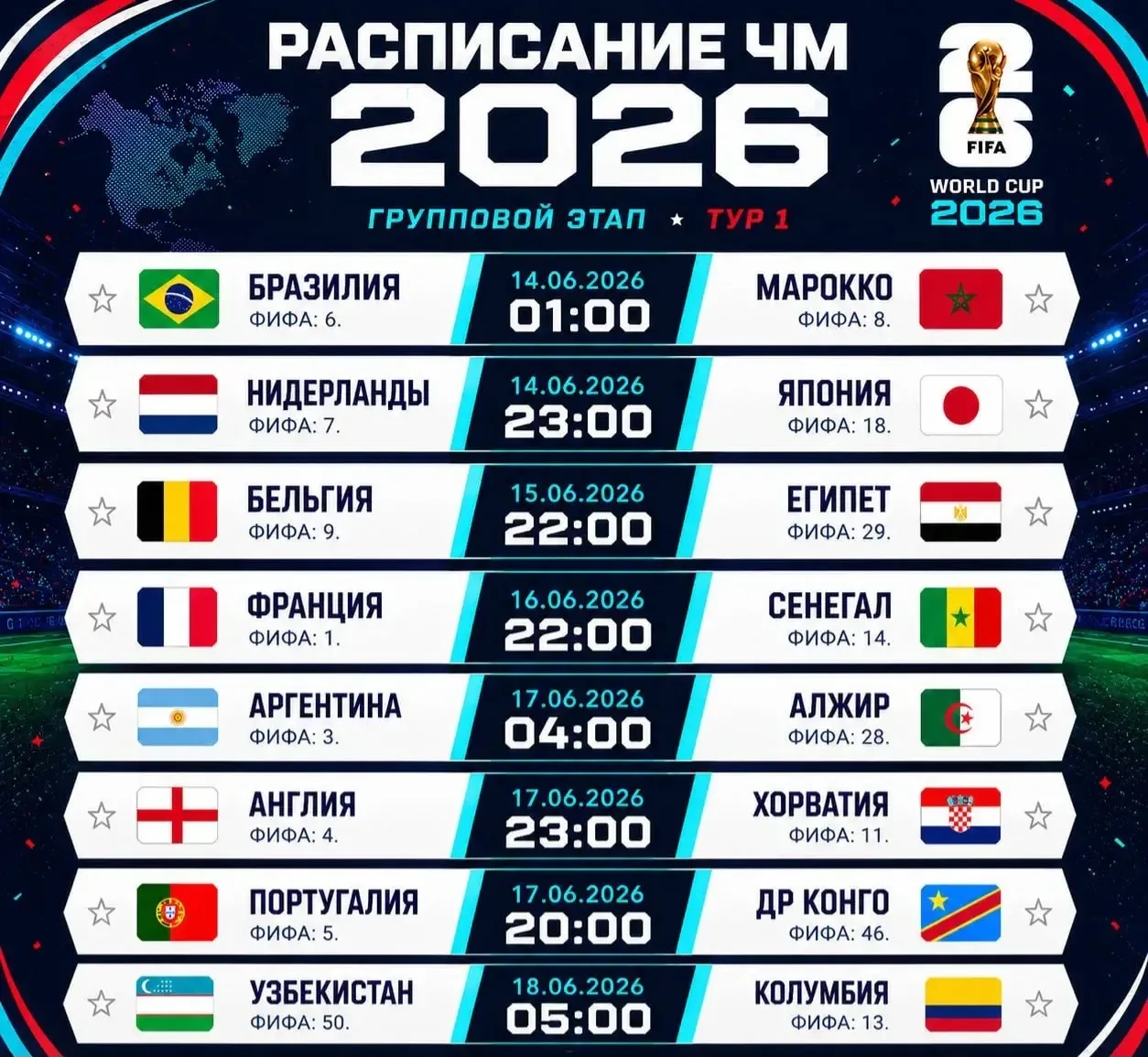 🏆 ЛУЧШИЕ МАТЧИ 1-ГО ТУРА ЧМ-2026!

🍿 Отправляй другу, с которым не пропустишь ни одного матча!