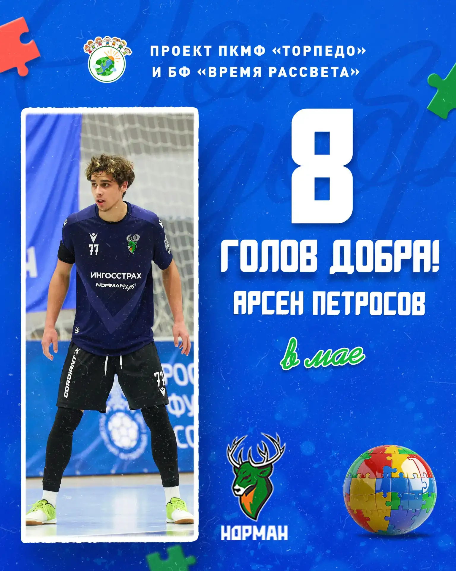 ⚽ Арсен Петросов — единоличный лидер по забитым мячам в мае! На счету игрока «Торпедо-2...