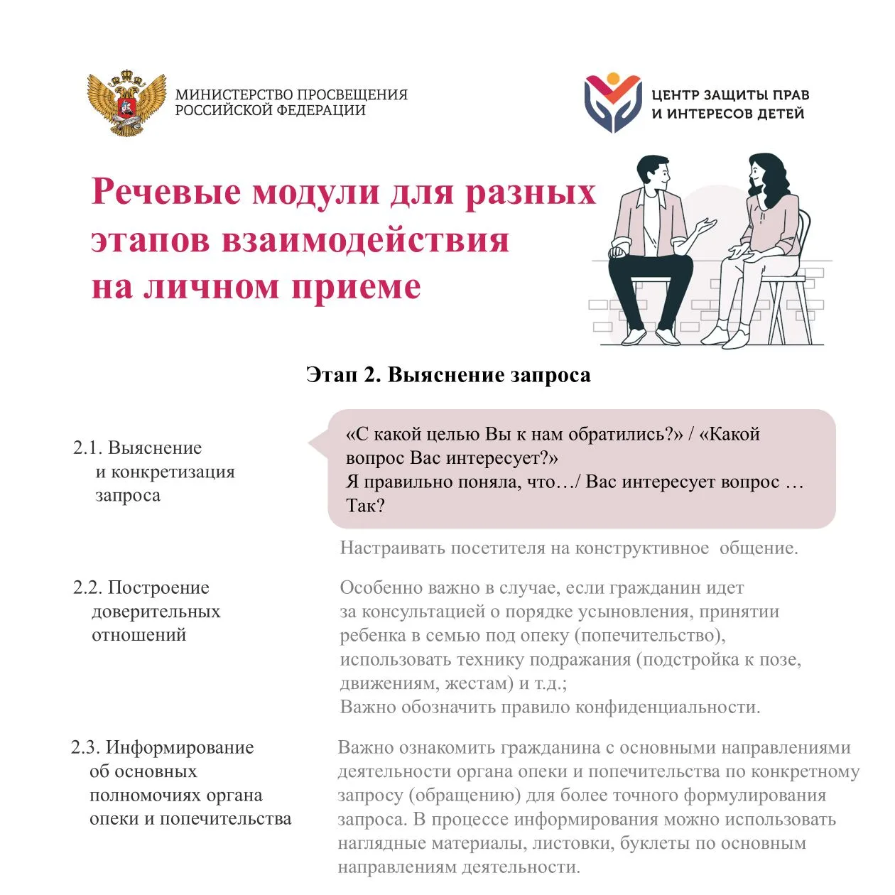 Как выстроить взаимодействие на личном приеме, чтобы гражданин ушел с четким пониманием решения свое