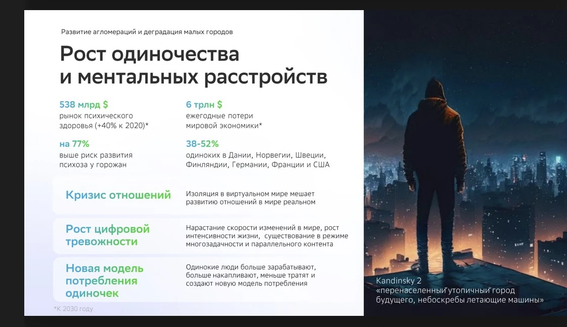 Одиночество как бизнес-план. Мы все туда идём? 💔