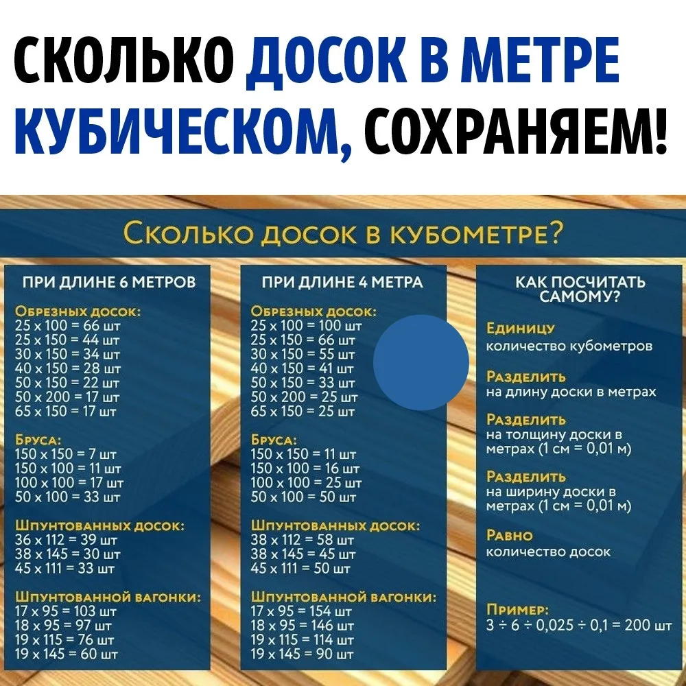 Благодарить будешь потом, сейчас просто сохраняй!
