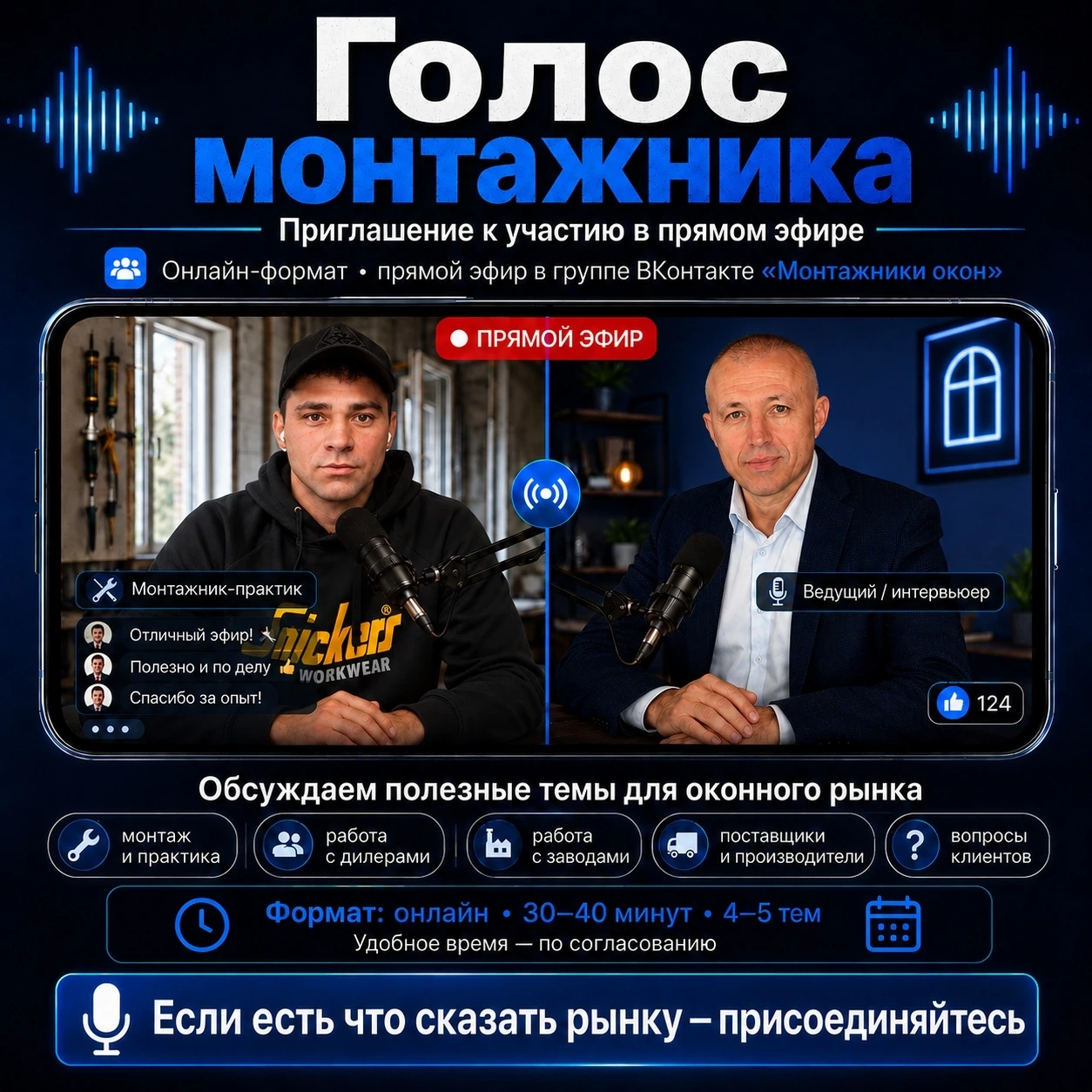 Коллеги всех приветствуем.