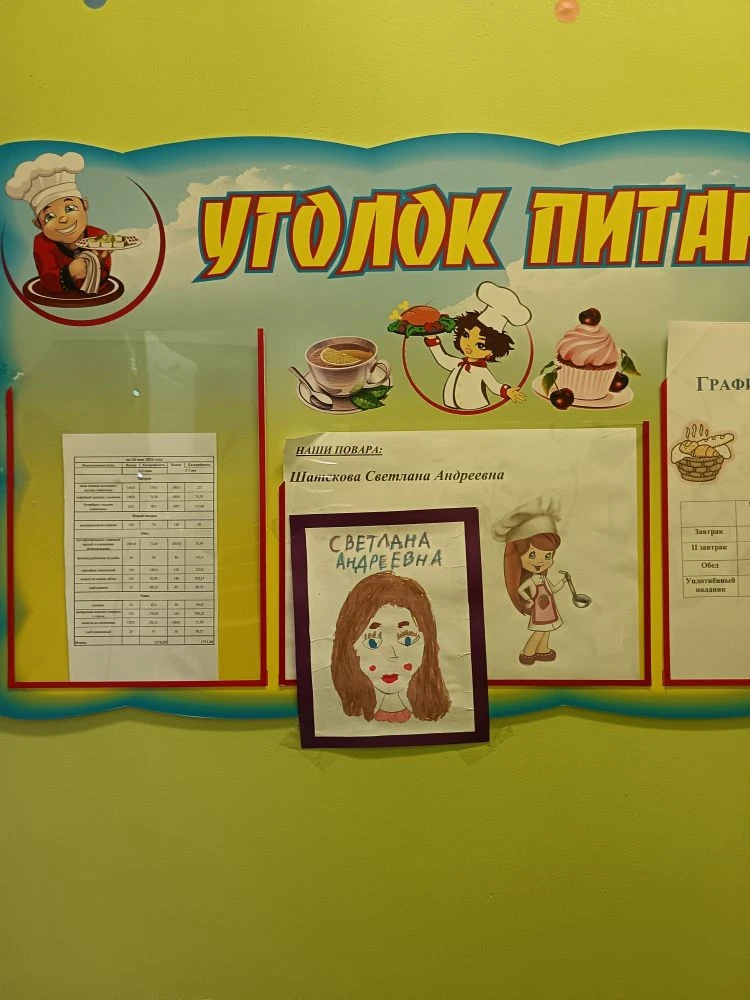 Накануне выпускного