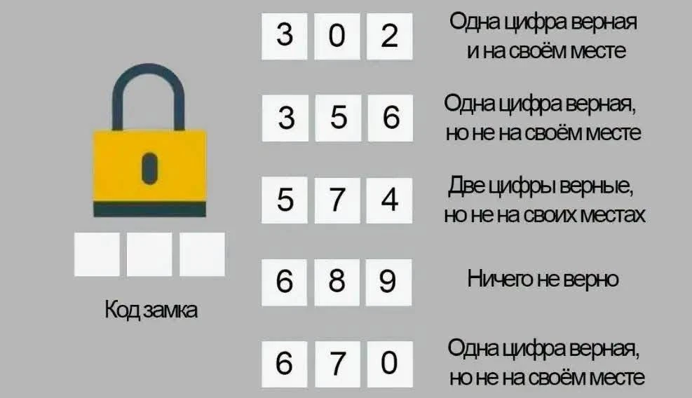 Друзья, давно у нас не было рубрики «тренировка мозгов». Думаю, что 1 сентября - отличн...