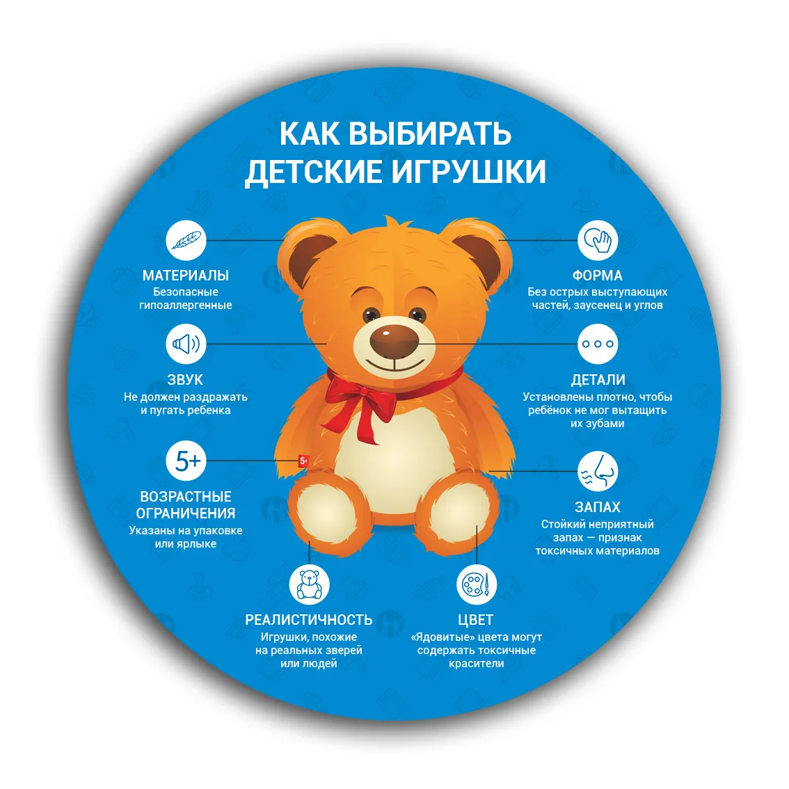 🧸 Правила выбора детских игрушек