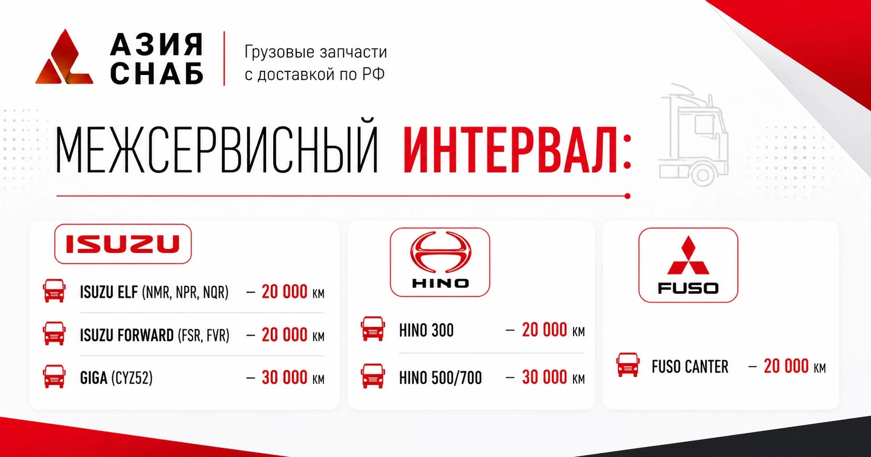 Получить консультацию можно по номеру: