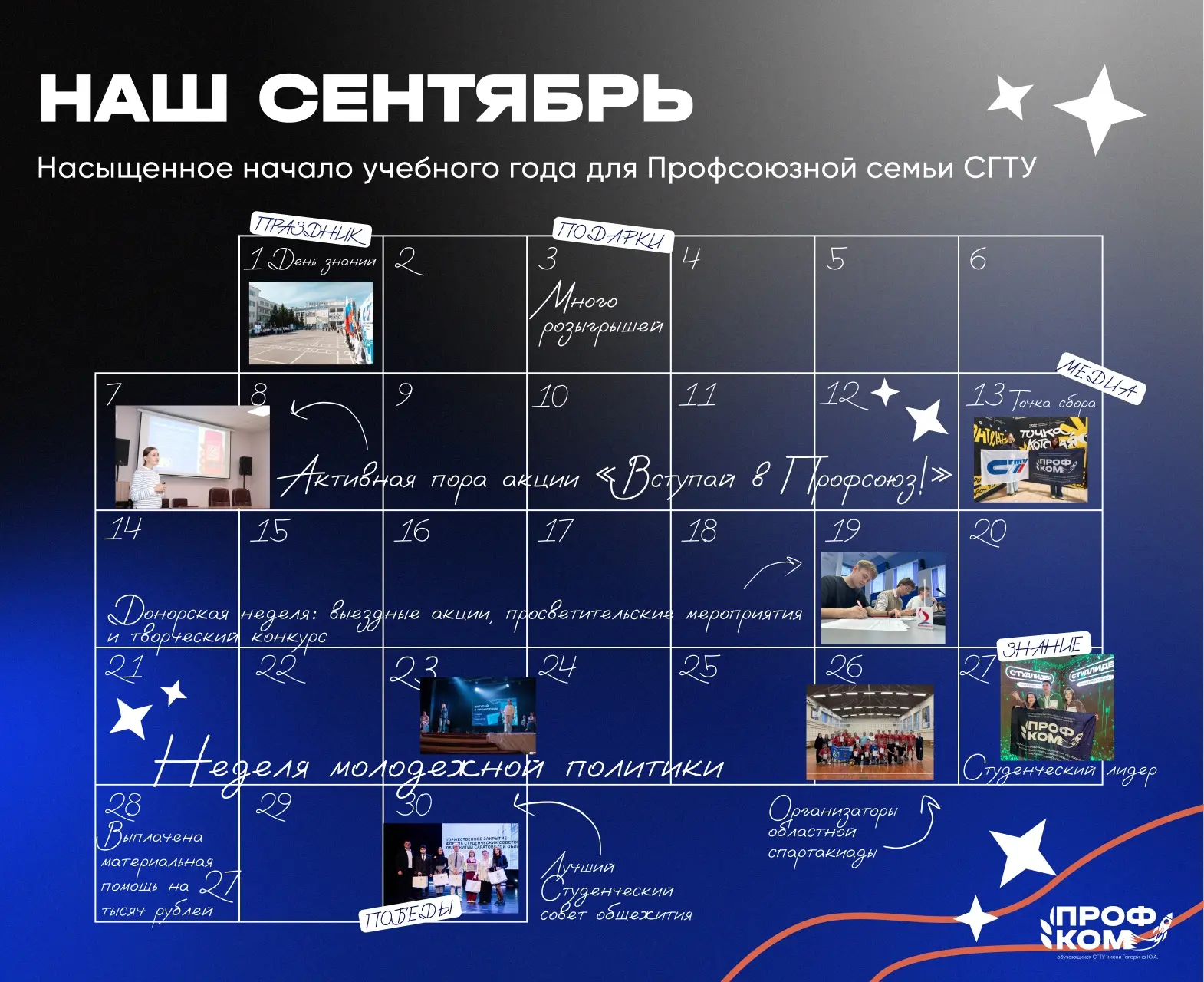 #итогимесяца
