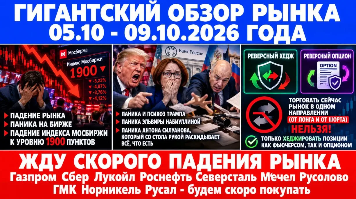❗️⚡️Гигантский обзор рынка / ЖДУ СКОРОГО ПАДЕНИЯ РЫНКА / Газпром Сбер Лукойл Роснефть С...