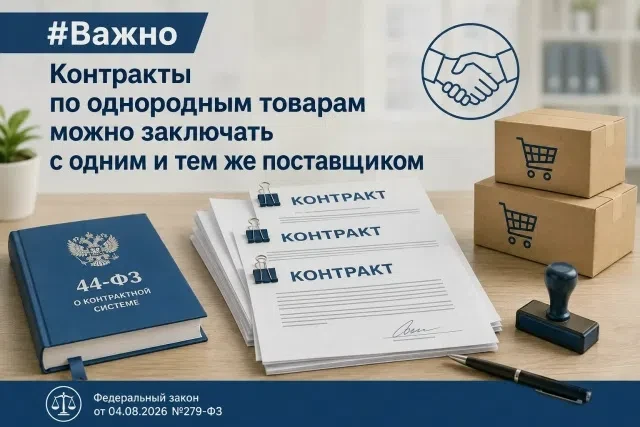 Контракты по однородным товарам с 04.08.2026