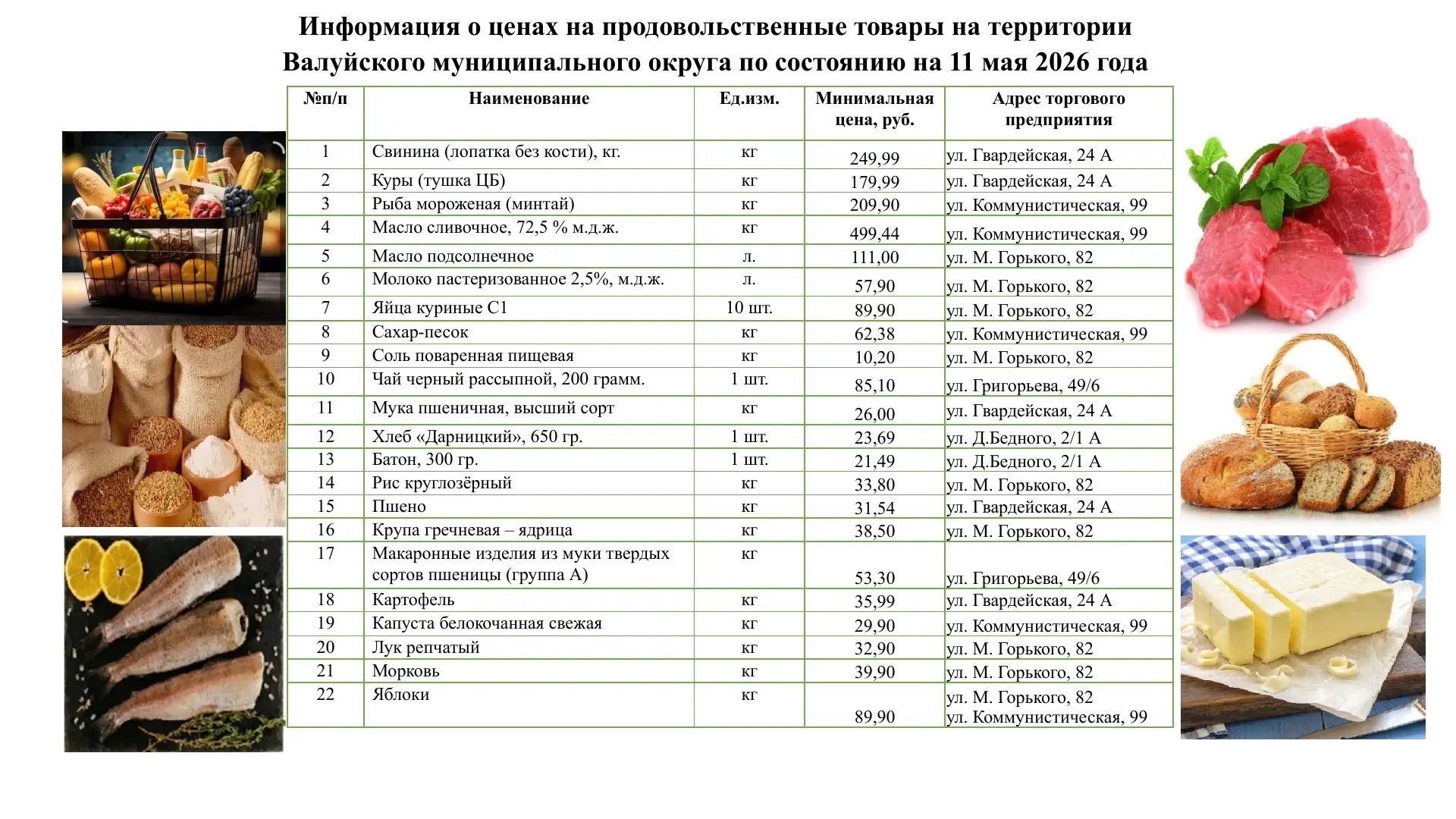 Администрация округа опубликовала список самых доступных магазинов для покупки продуктов в Валуйках.