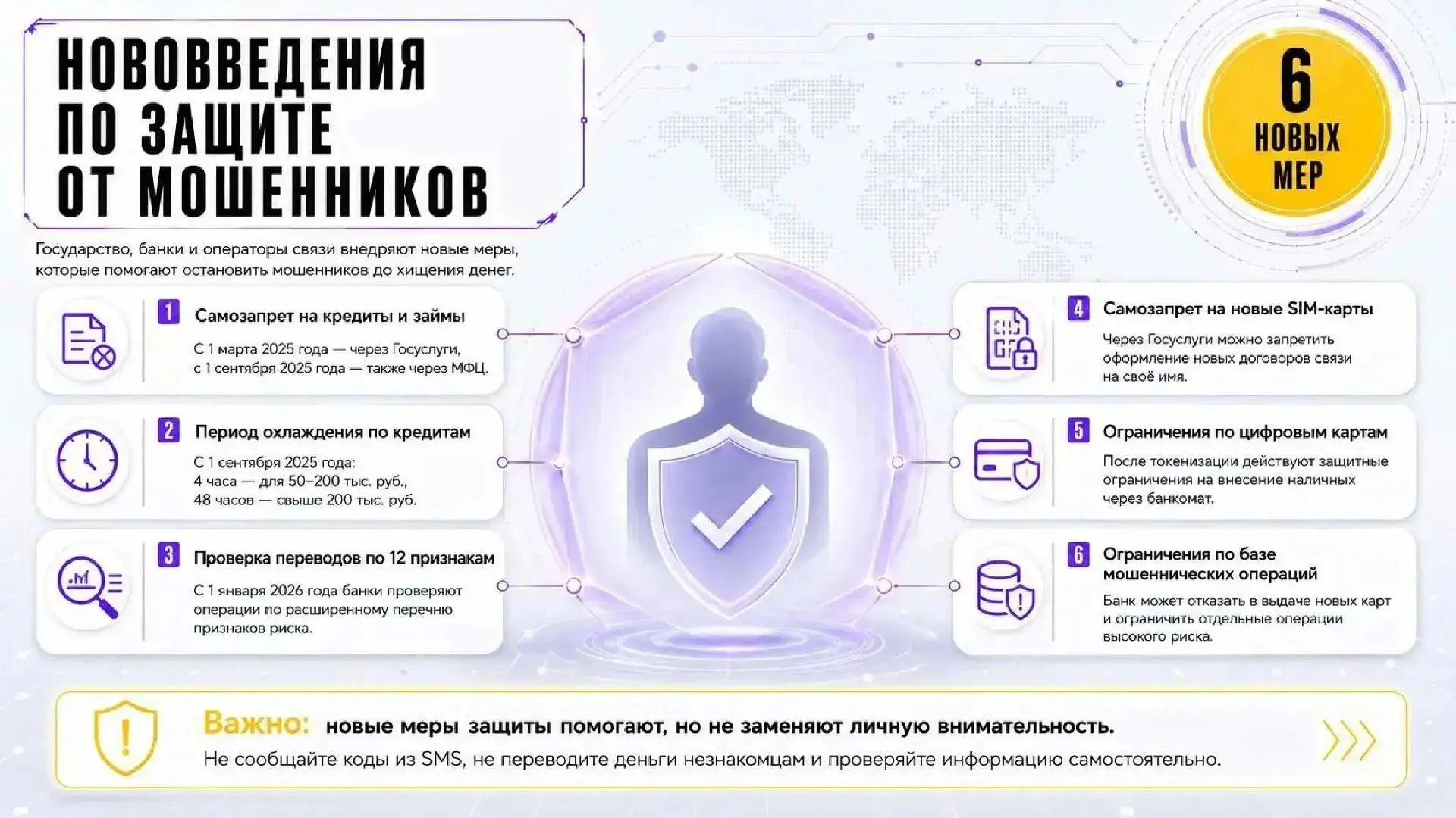 Уважаемые родители !