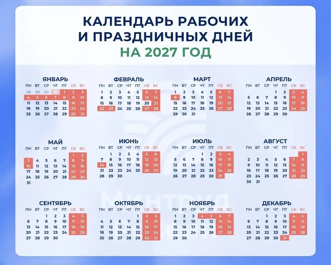 Новогодние праздники в 2027 году продлятся 11 дней