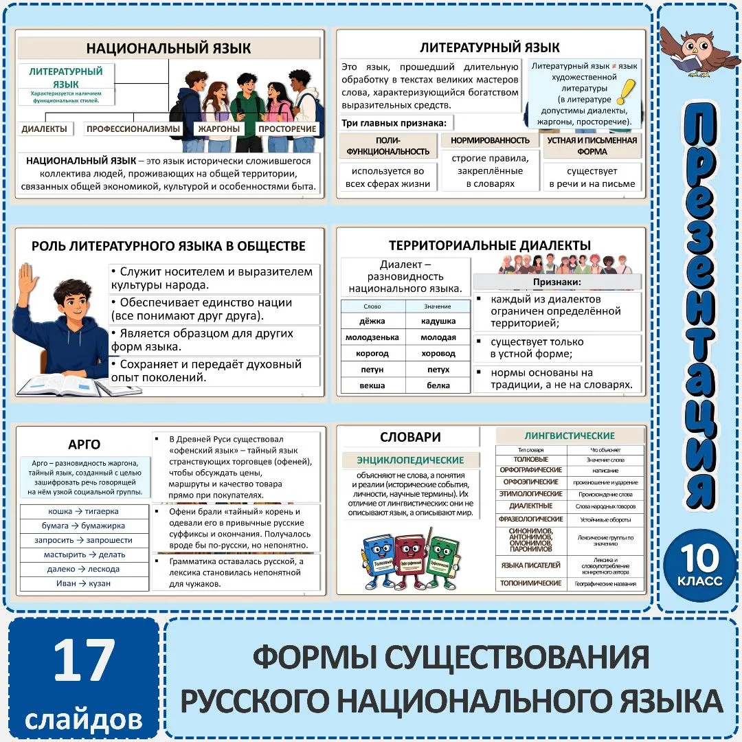 Презентация «Формы существования русского национального языка», 10 класс