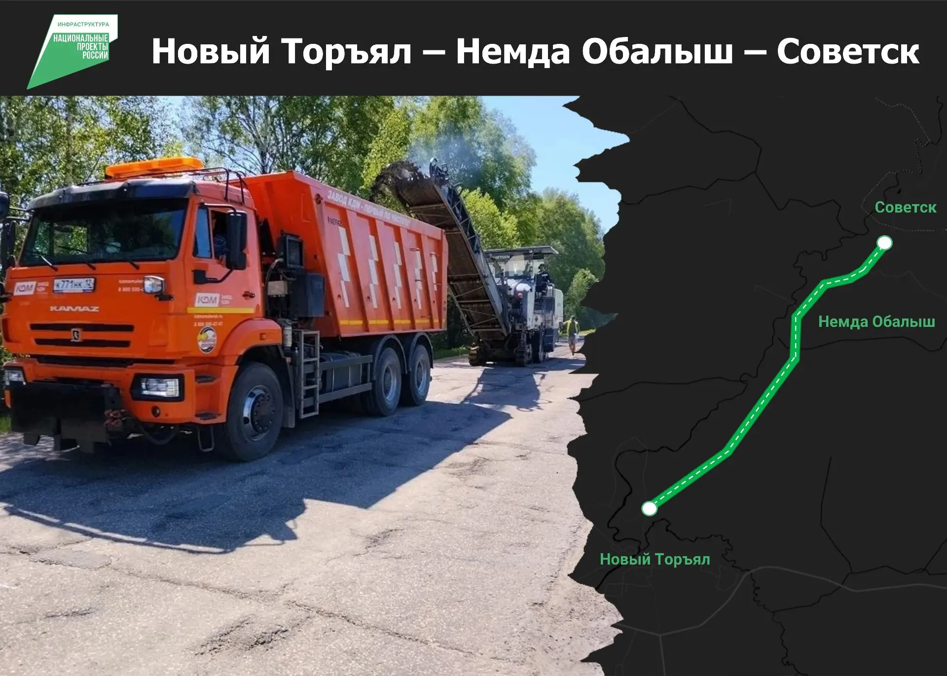 По просьбам жителей в Новоторъяльском округе приступили к ремонту дороги Новый Торъял –...