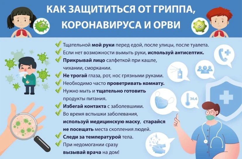 Памятка о мерах профилактики гриппа, ОРВИ и новой коронавирусной инфекции (COVID-19)