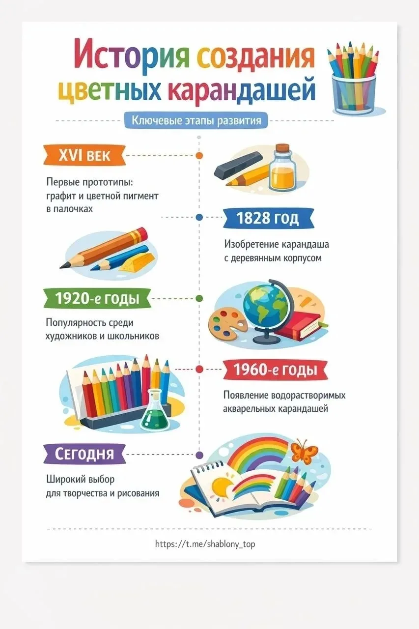 🎨16 марта у Орлят 3Г класса прошёл День цветных карандашей — урок, который наполнил мир ребят яркими