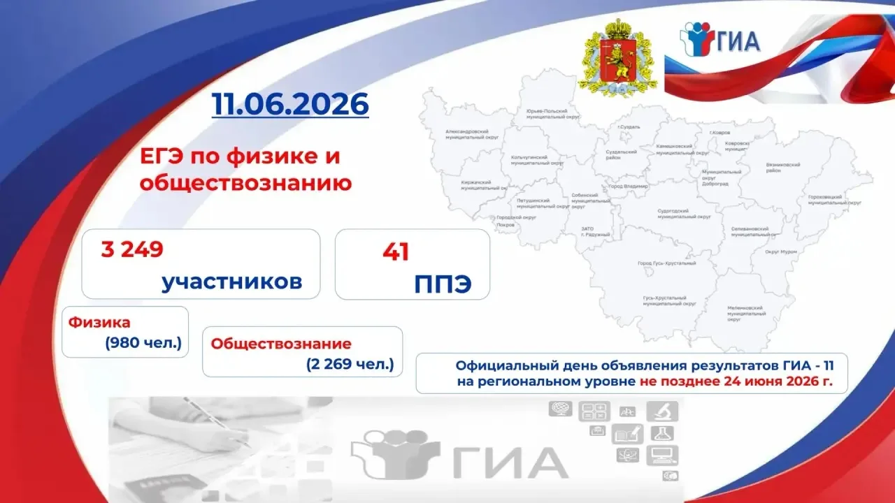 ✅ Сегодня основной период ЕГЭ 2026 года продолжают экзамены по обществознанию и физике,...