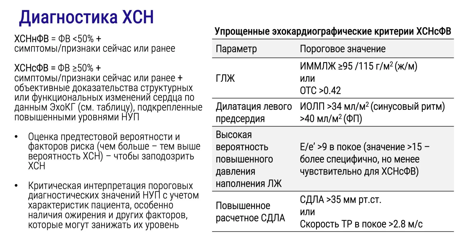 🤓 Продолжаем разбираться в новых клинических рекомендациях #ESC2026 по ХСН.