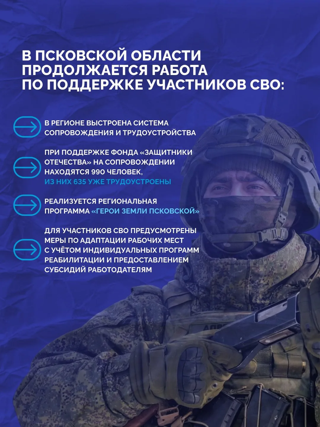 💼 В Псковской области рынок труда остаётся стабильным и характеризуется минимальным ур...