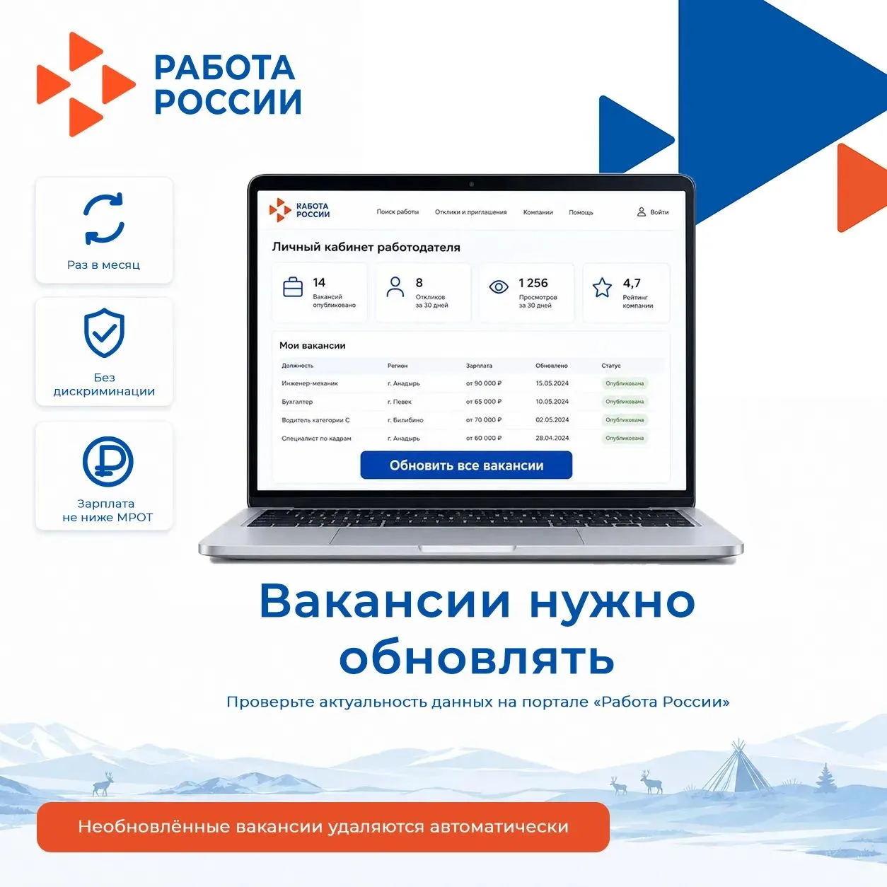 📎 Уважаемые работодатели Чукотского автономного округа! Кадровый центр Чукотки напоминает о важных 