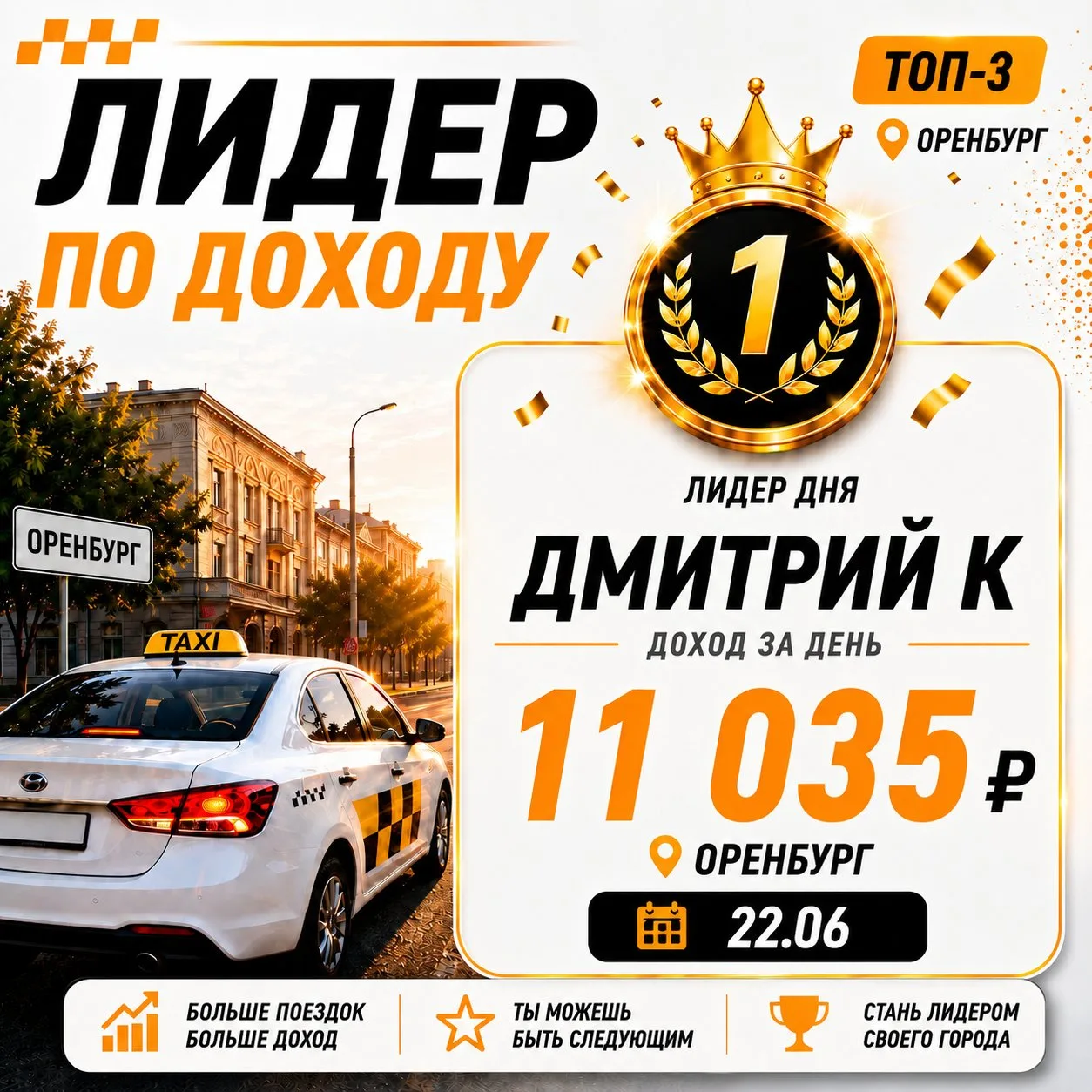 Лидеры по заработку за 22.06: Оренбург забирает первое место