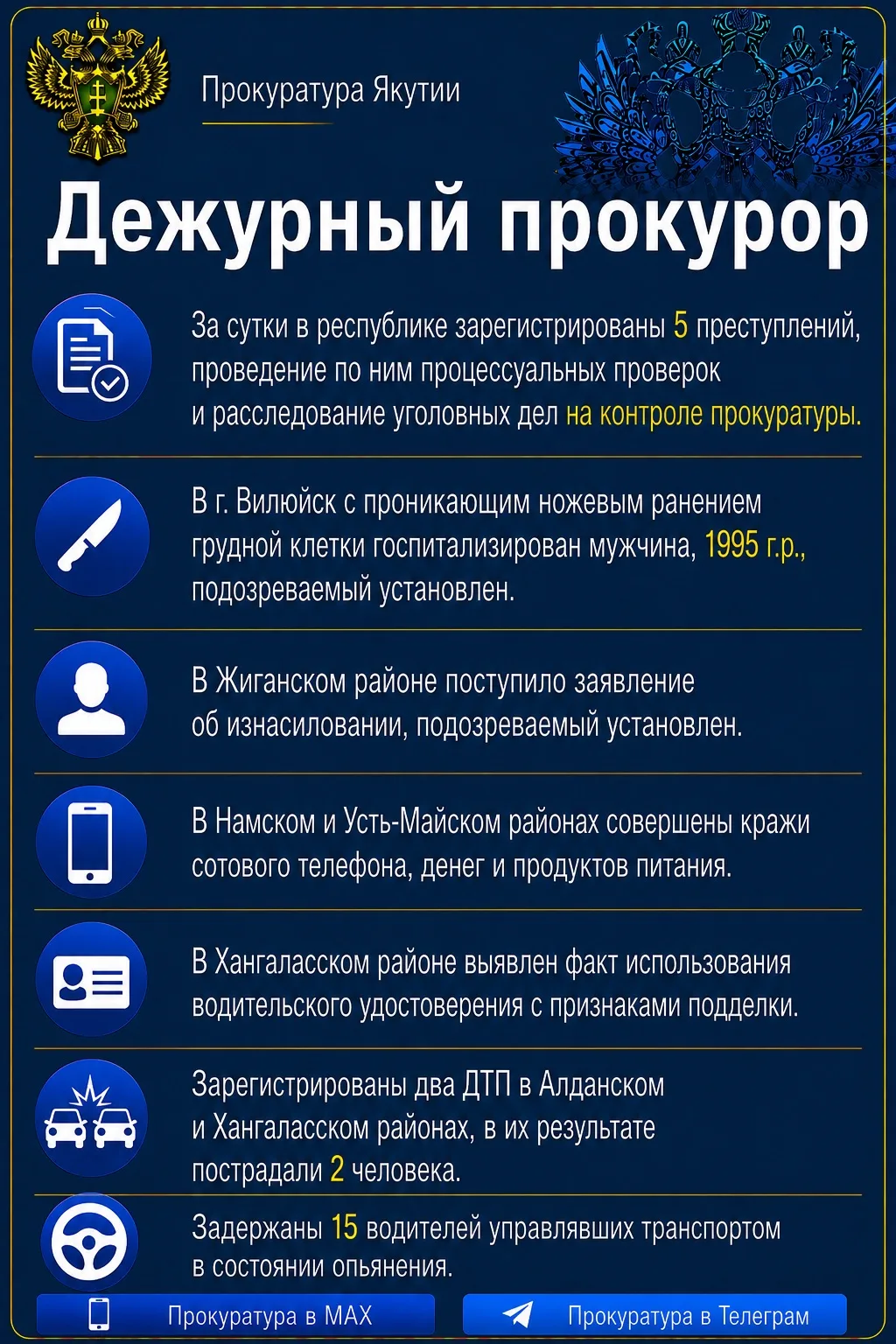 ! Дежурный прокурор