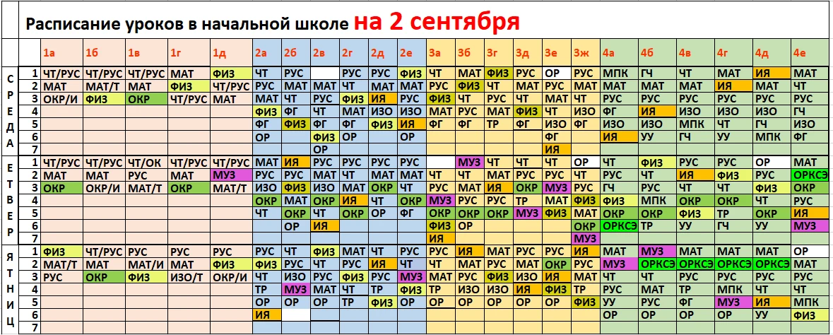 Добрый день всем. Расписание начальной школы на 2 сентября