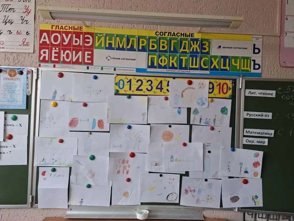 🌟 7 апреля — Всемирный день здоровья! 🩺🏆  7 апреля, во Всемирный день здоровья в школе прошли темати