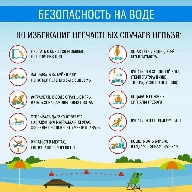 Лето заканчивается, но впереди еще месяц тепла