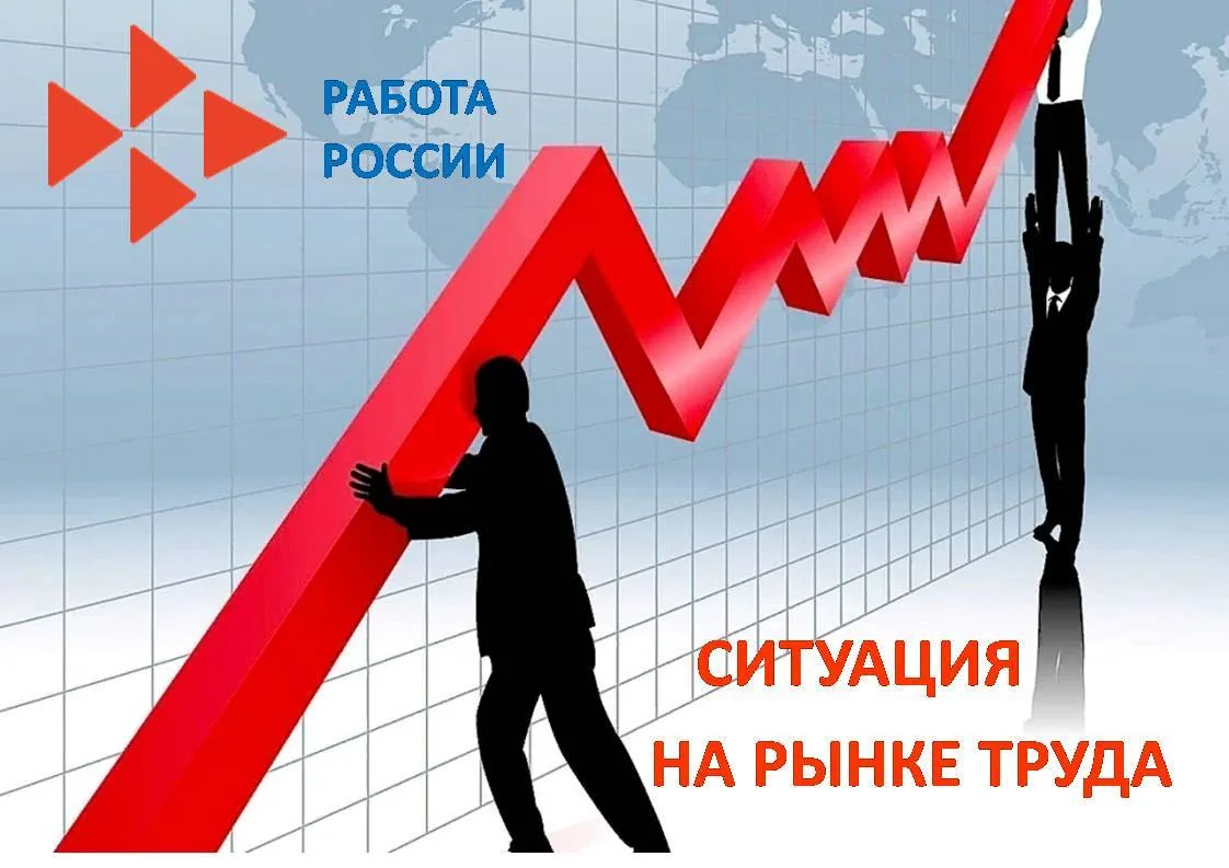 СИТУАЦИЯ НА РЫНКЕ ТРУДА
