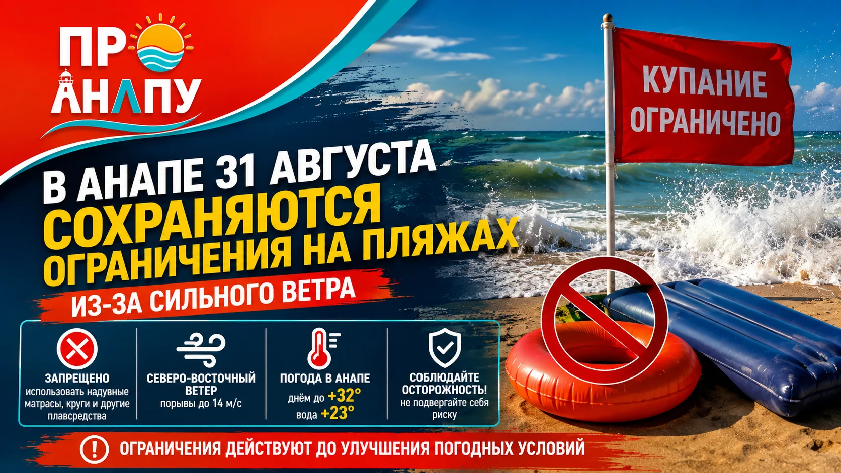 В Анапе 31 августа сохраняются ограничения на пляжах из-за сильного ветра