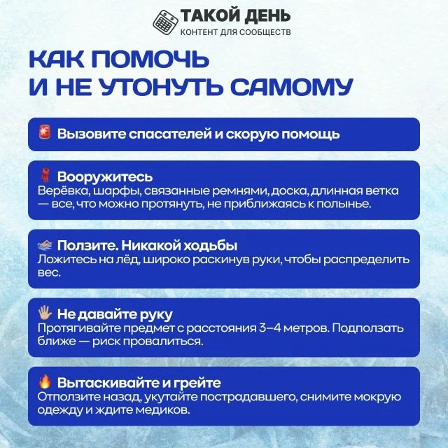 Памятка о правилах безопасного поведения на водных объектах в весенний период